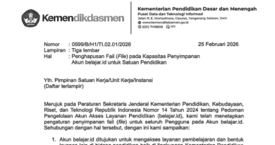 SE Penghapusan Fail (File) pada Kapasitas Penyimpanan Akun belajar.id untuk Satuan Pendidikan